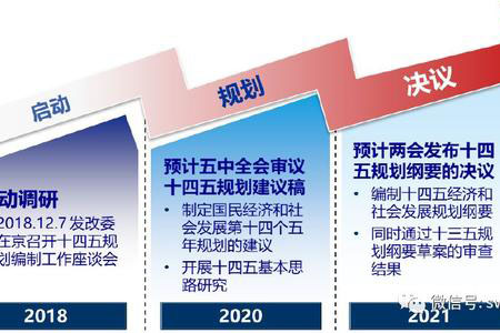 研讀《浙江省土壤<div   id=