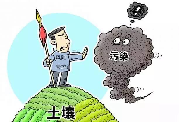 土壤風(fēng)險(xiǎn)管控 土壤風(fēng)險(xiǎn)管控